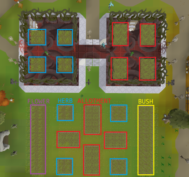 File:Farming plots.png